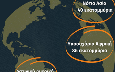 Η μετακίνηση πληθυσμών εξαιτίας της κλιματικής αλλαγής και ο αντίκτυπος στην ψυχική υγεία