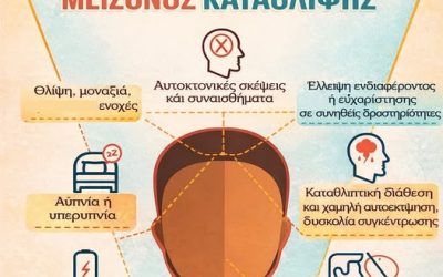 Διπολική Διαταραχή και Μείζων Καταθλιπτική Διαταραχή