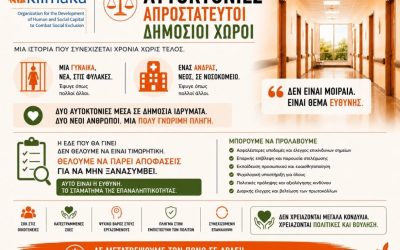 ΚΛΙΜΑΚΑ — ΜΕΣΑ ΣΕ ΤΟΣΕΣ ΑΛΛΕΣ, ΔΥΟ ΑΚΟΜΑ ΑΥΤΟΚΤΟΝΙΕΣ ΑΥΤΗ ΤΗΝ ΕΒΔΟΜΑΔΑ ΣΕ ΔΗΜΟΣΙΟΥΣ ΧΩΡΟΥΣ