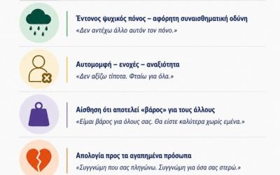 ΚΛΙΜΑΚΑ: ΤΙ ΜΑΣ ΔΙΔΑΣΚΟΥΝ ΤΑ ΣΗΜΕΙΩΜΑΤΑ ΑΥΤΟΚΤΟΝΙΑΣ;