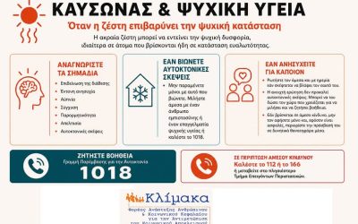 ΚΛΙΜΑΚΑ: ΚΑΥΣΩΝΑΣ, ΨΥΧΙΚΗ ΔΥΣΦΟΡΙΑ ΚΑΙ ΑΥΤΟΚΤΟΝΙΚΕΣ ΣΚΕΨΕΙΣ